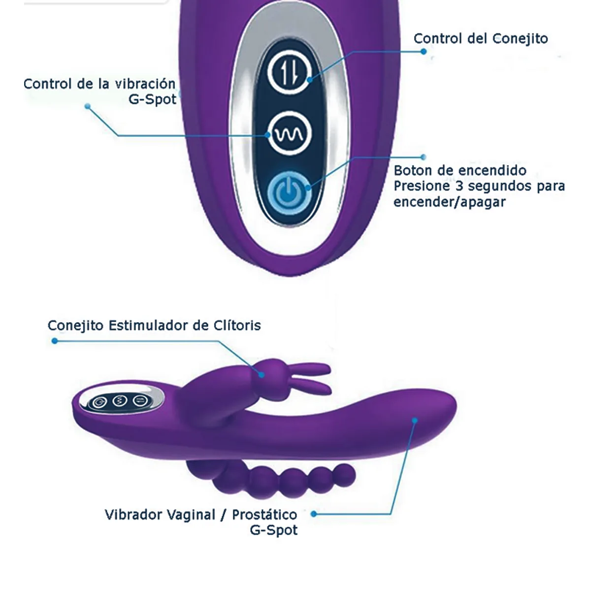 Vibrador Rabbit Triple - Recargable USB - Imagen 4